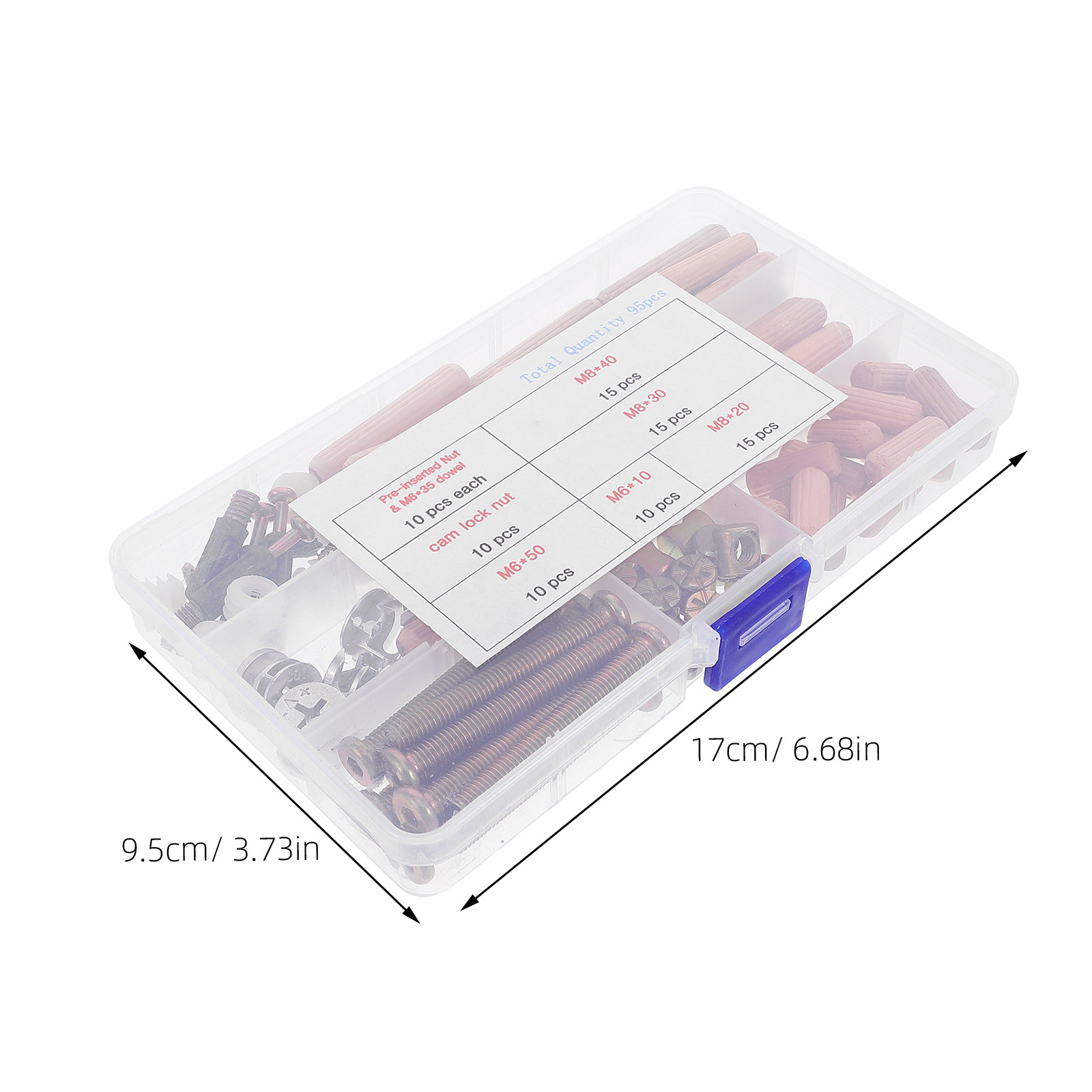 95Pcs Set Perlengkapan Konekto - Furniture And Hardware ulasan dan harga